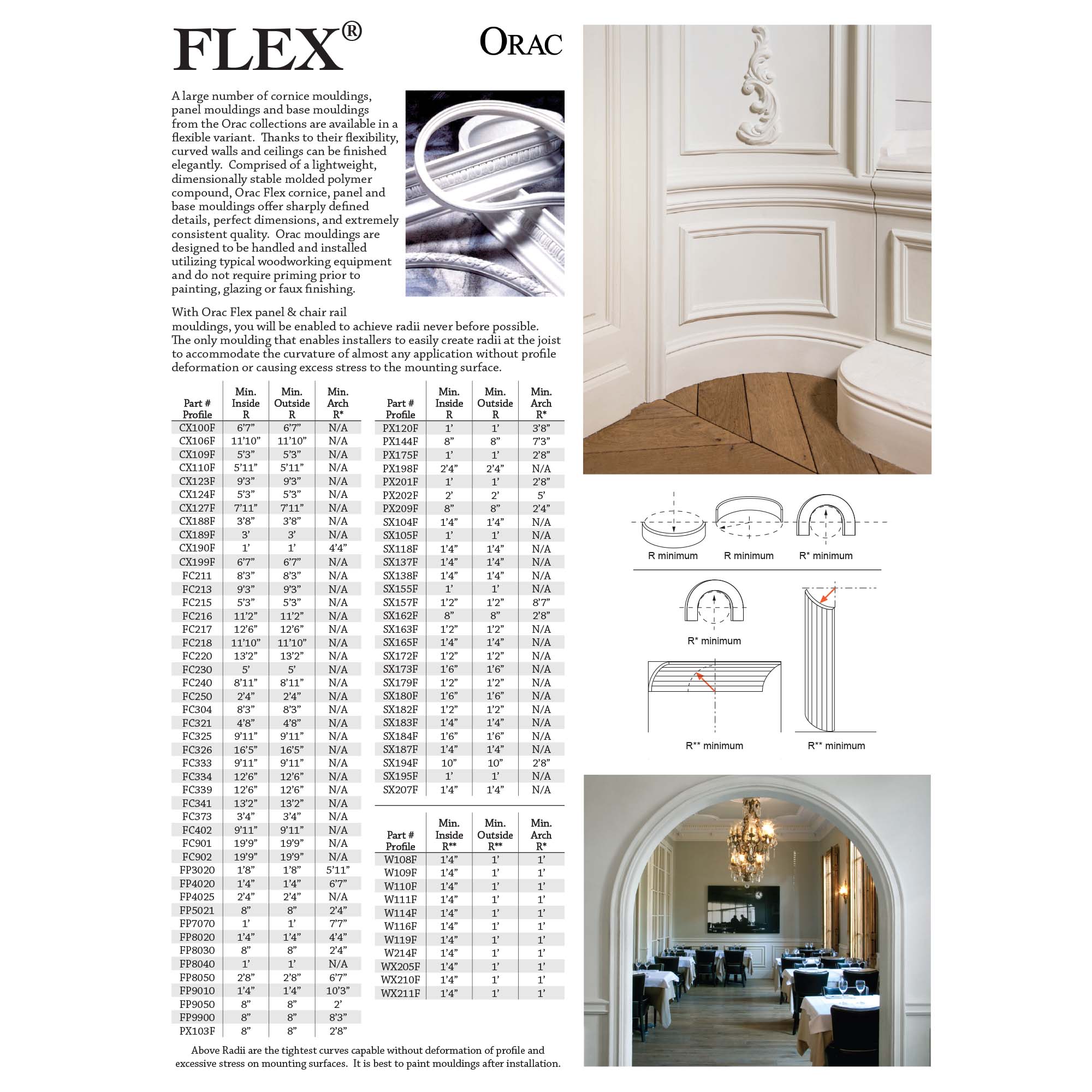 Flexible Baseboard Moulding - Click Image to Close